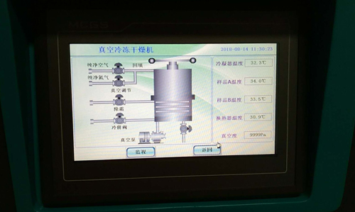 麗珠醫(yī)藥采購博醫(yī)康FD-1-80 Plus系列凍干機