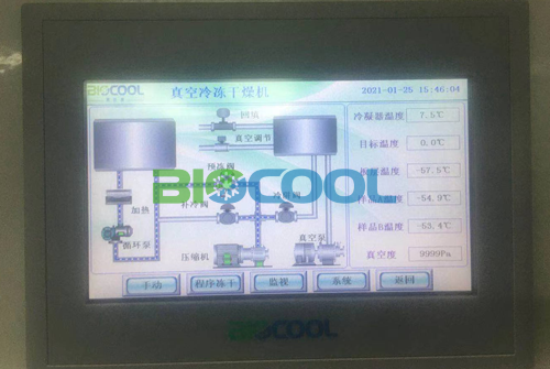 武漢生物技術(shù)研究院采購博醫(yī)康Pilot5-8M凍干機(jī)03