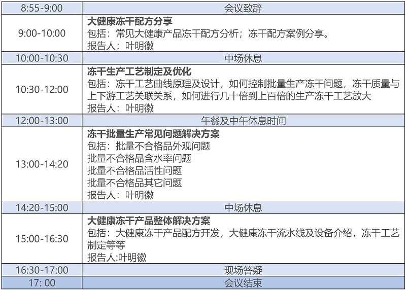 會(huì)議日程