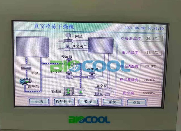 安徽省生態(tài)環(huán)境廳采購博醫(yī)康Pilot7-12ES凍干機(jī)3